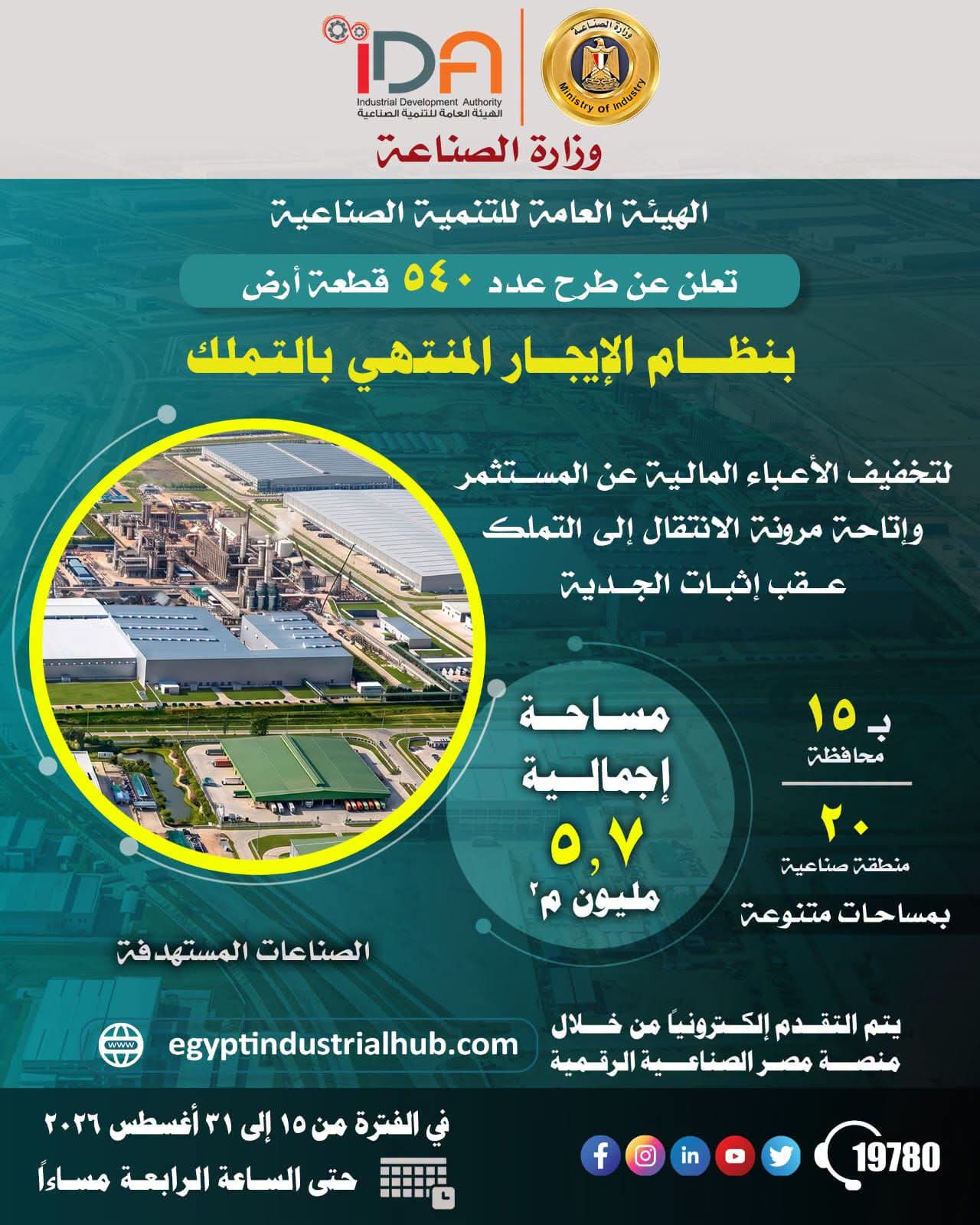 تنفيذاً لتوجيهات وزير الصناعة: هيئة التنمية الصناعية تعلن عن طرح 540 قطعة أرض صناعية بنظام "الإيجار المنتهي بالتملك" على مساحة إجمالية تقدر بـ 5.7 مليون م2 في 20 منطقة صناعية بـ 15 محافظة